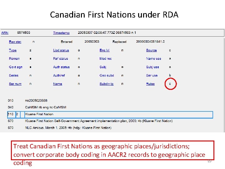 Canadian First Nations under RDA Treat Canadian First Nations as geographic places/jurisdictions; convert corporate