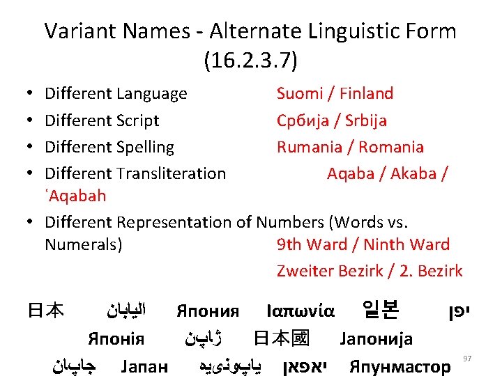Variant Names - Alternate Linguistic Form (16. 2. 3. 7) Different Language Suomi /