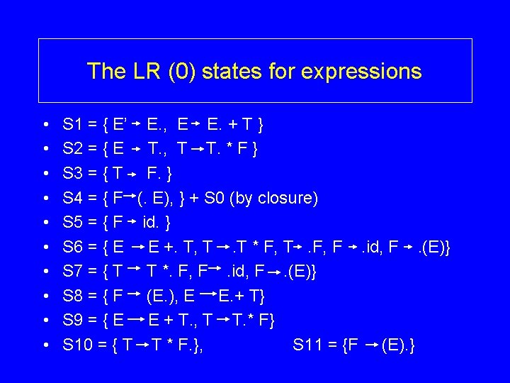 The LR (0) states for expressions • • • S 1 = { E’