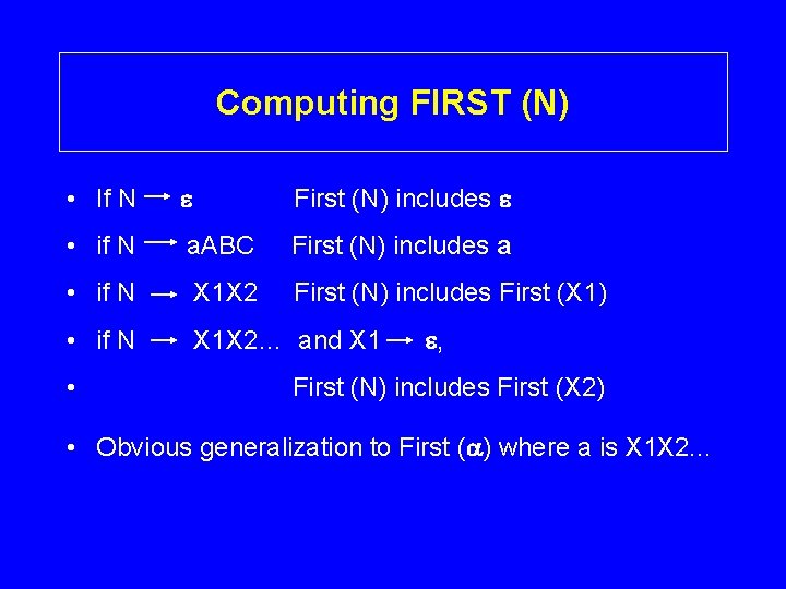 Computing FIRST (N) • If N e First (N) includes e • if N
