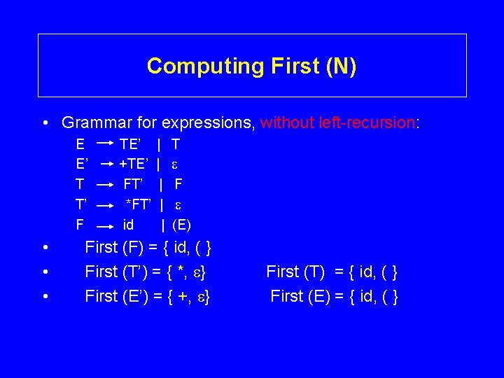 Computing First (N) • Grammar for expressions, without left-recursion: E E’ T T’ F