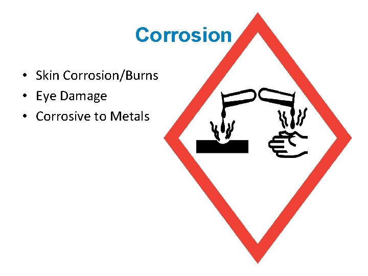 Corrosion • Skin Corrosion/Burns • Eye Damage • Corrosive to Metals 