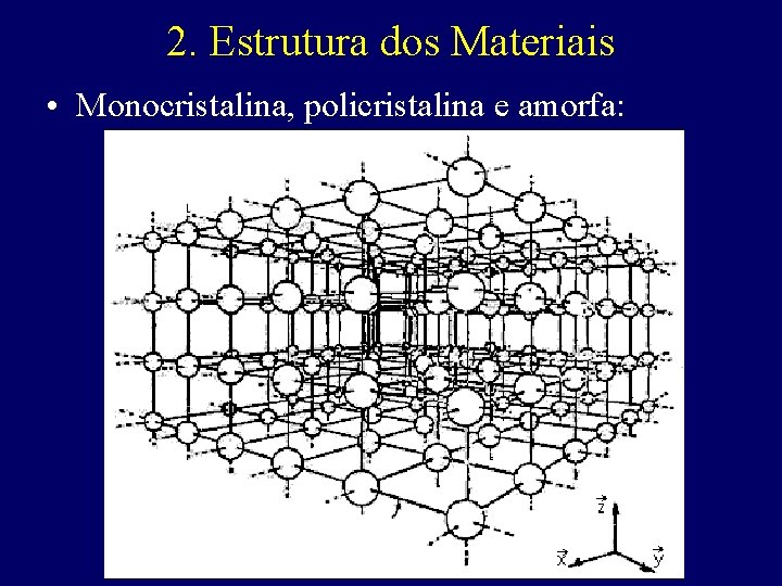2. Estrutura dos Materiais • Monocristalina, policristalina e amorfa: 