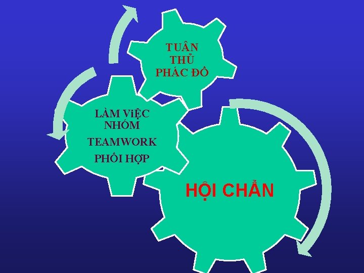 TU N THỦ PHÁC ĐỒ LÀM ViỆC NHÓM TEAMWORK PHỐI HỢP HỘI CHẨN 