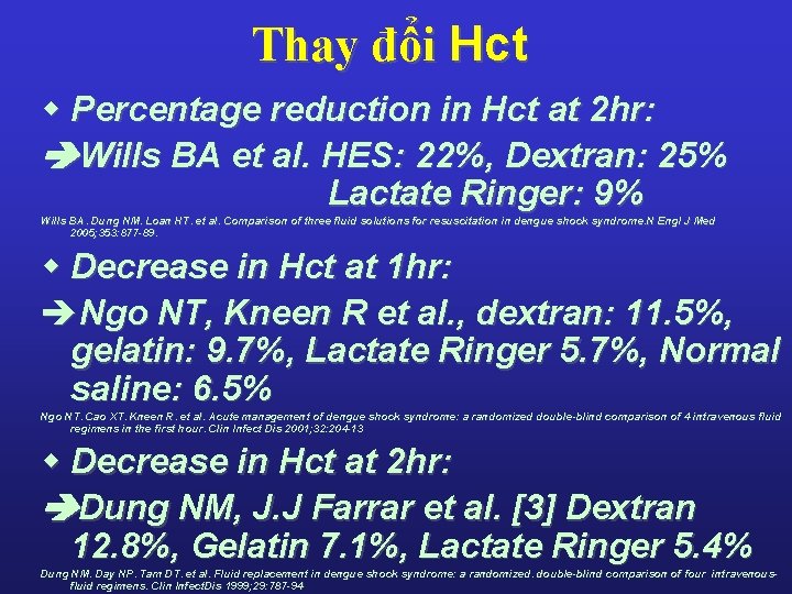 Thay đổi Hct w Percentage reduction in Hct at 2 hr: Wills BA et