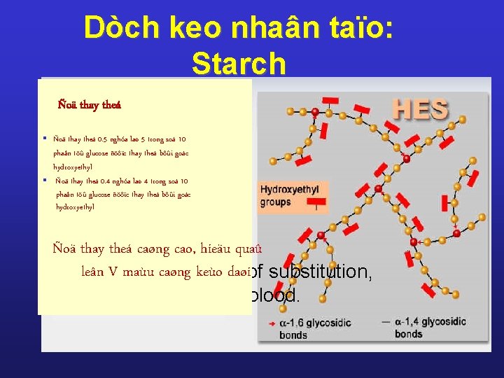 Dòch keo nhaân taïo: Starch Ñoä thay theá § Ñoä thay theá 0. 5