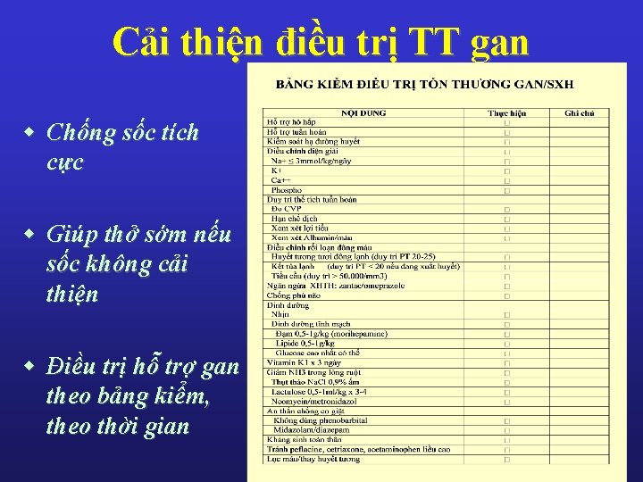 Cải thiện điều trị TT gan w Chống sốc tích cực w Giúp thở