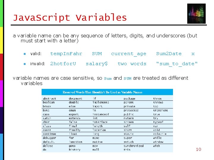 Java. Script Variables a variable name can be any sequence of letters, digits, and Java. Script Variables a variable name can be any sequence of letters, digits, and