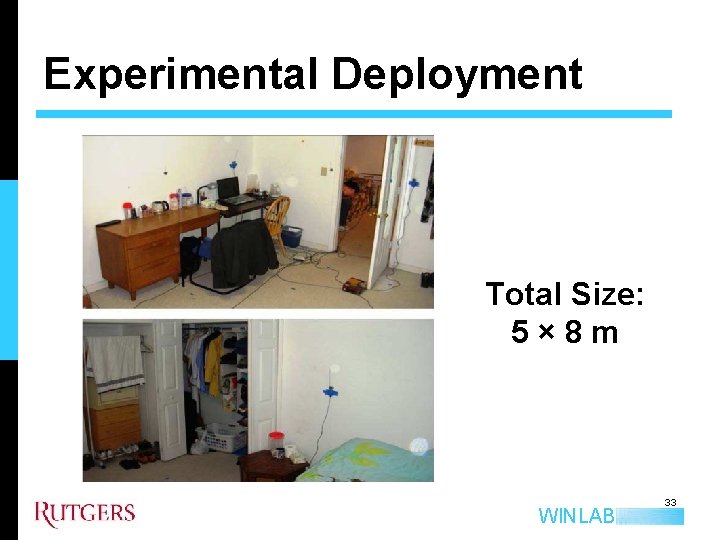 Experimental Deployment Total Size: 5× 8 m WINLAB 33 