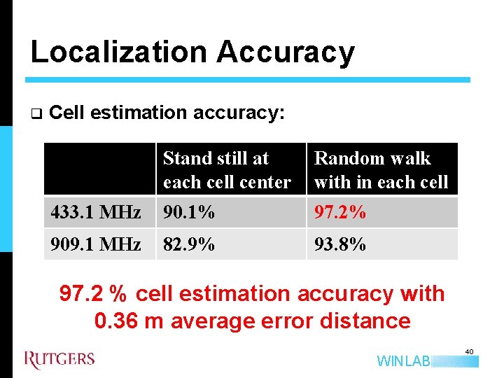 Localization Accuracy q Cell estimation accuracy: Stand still at each cell center Random walk