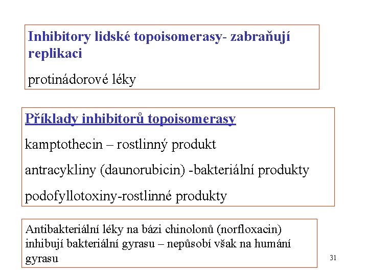 Inhibitory lidské topoisomerasy- zabraňují replikaci protinádorové léky Příklady inhibitorů topoisomerasy kamptothecin – rostlinný produkt