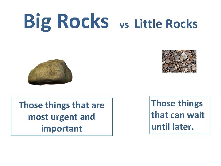 Big Rocks Those things that are most urgent and important vs Little Rocks Those