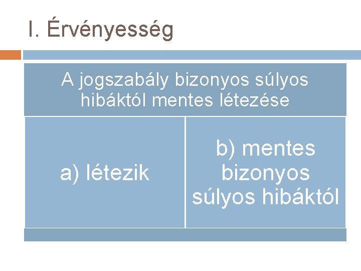 I. Érvényesség A jogszabály bizonyos súlyos hibáktól mentes létezése a) létezik b) mentes bizonyos