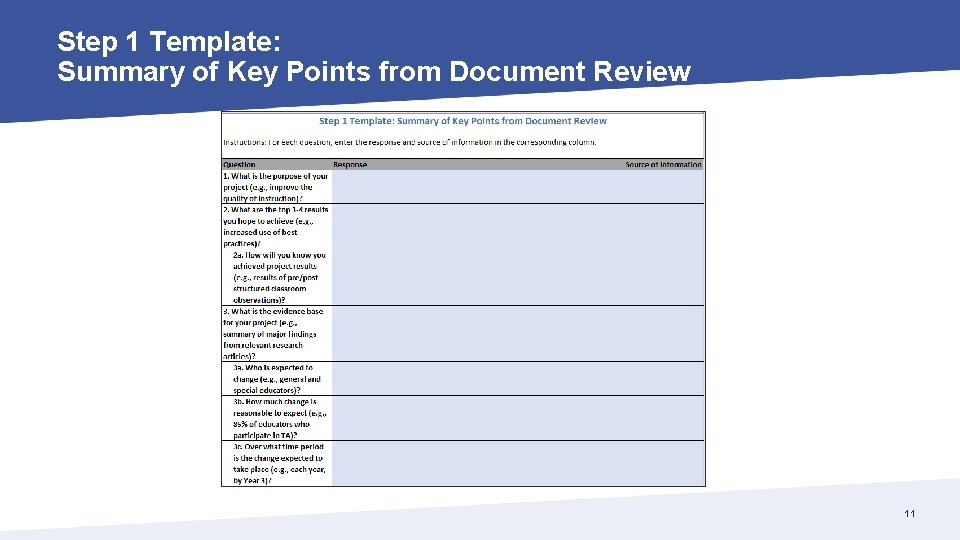 Step 1 Template: Summary of Key Points from Document Review 11 