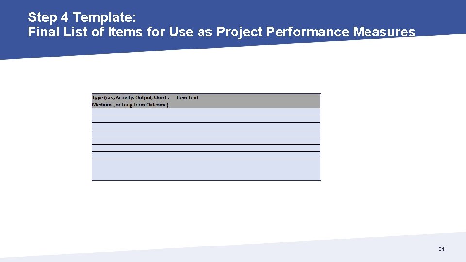 Step 4 Template: Final List of Items for Use as Project Performance Measures 24