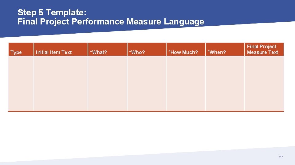 Step 5 Template: Final Project Performance Measure Language Type Initial Item Text *What? *Who?