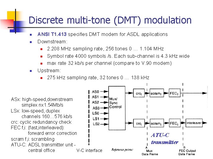 Discrete multi-tone (DMT) modulation n ANSI T 1. 413 specifies DMT modem for ASDL