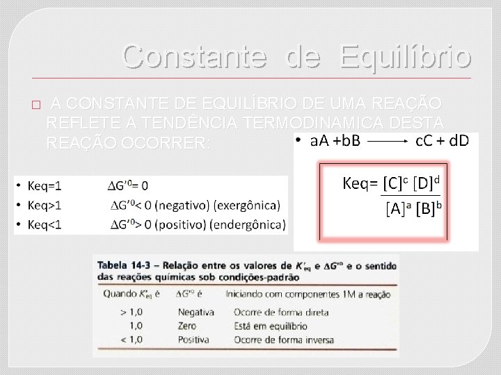 Constante de Equilíbrio � A CONSTANTE DE EQUILÍBRIO DE UMA REAÇÃO REFLETE A TENDÊNCIA