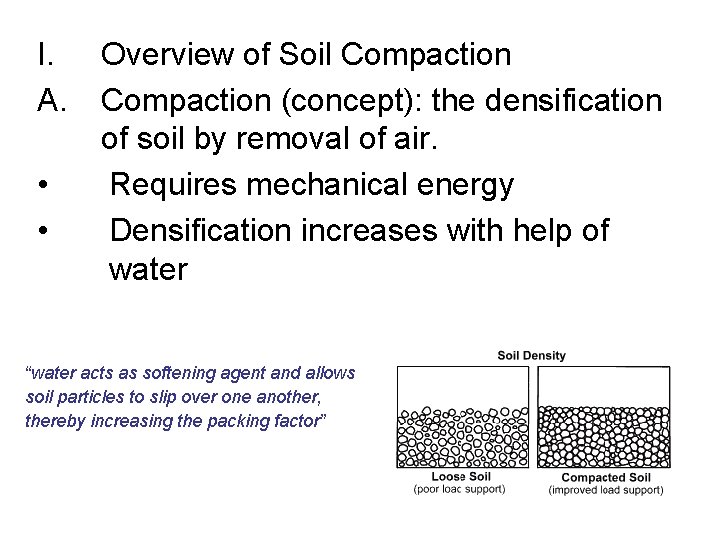 I. A. • • Overview of Soil Compaction (concept): the densification of soil by