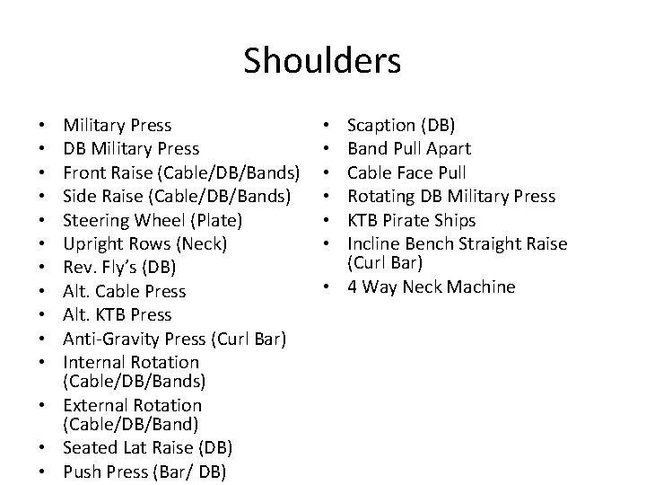 Shoulders Military Press DB Military Press Front Raise (Cable/DB/Bands) Side Raise (Cable/DB/Bands) Steering Wheel