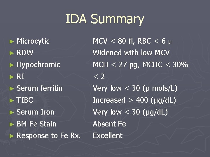 IDA Summary ► Microcytic MCV < 80 fl, RBC < 6 µ ► RDW
