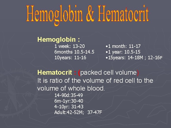 Hemoglobin : 1 week: 13 -20 6 months 10. 5 -14. 5 10 years: