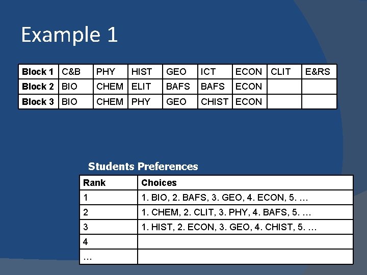 Example 1 Block 1 C&B PHY Block 2 BIO Block 3 BIO HIST GEO