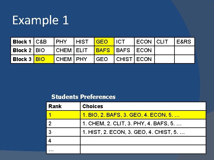 Example 1 Block 1 C&B PHY Block 2 BIO Block 3 BIO HIST GEO