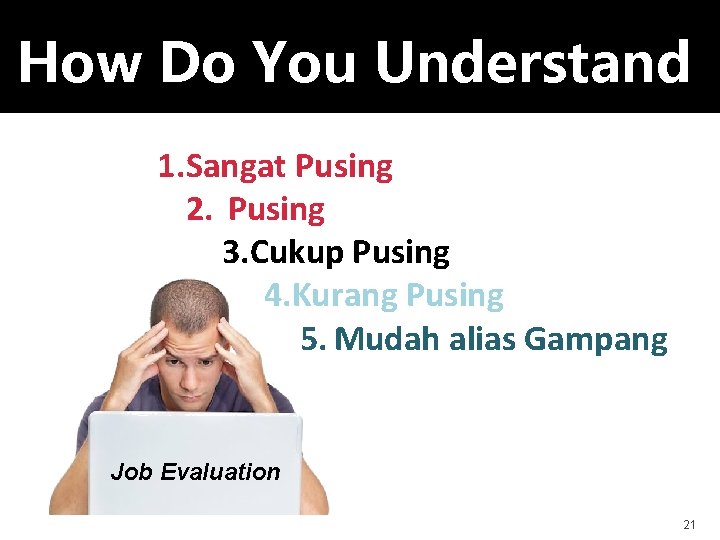 How Do You Understand 1. Sangat Pusing 2. Pusing 3. Cukup Pusing 4. Kurang