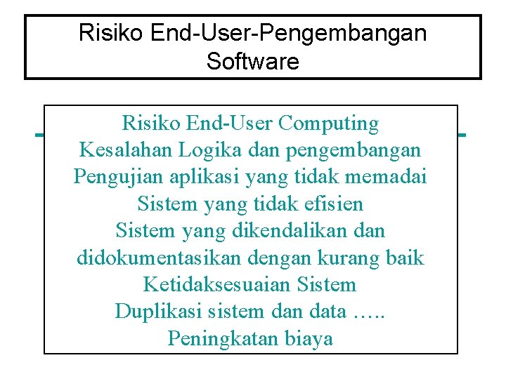 Risiko End-User-Pengembangan Software Risiko End-User Computing Kesalahan Logika dan pengembangan Pengujian aplikasi yang tidak
