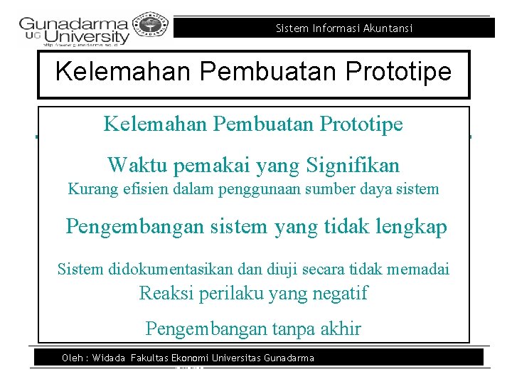 Sistem Informasi Akuntansi Kelemahan Pembuatan Prototipe Waktu pemakai yang Signifikan Kurang efisien dalam penggunaan