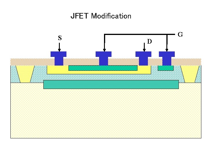 JFET Modification S B E D C G 