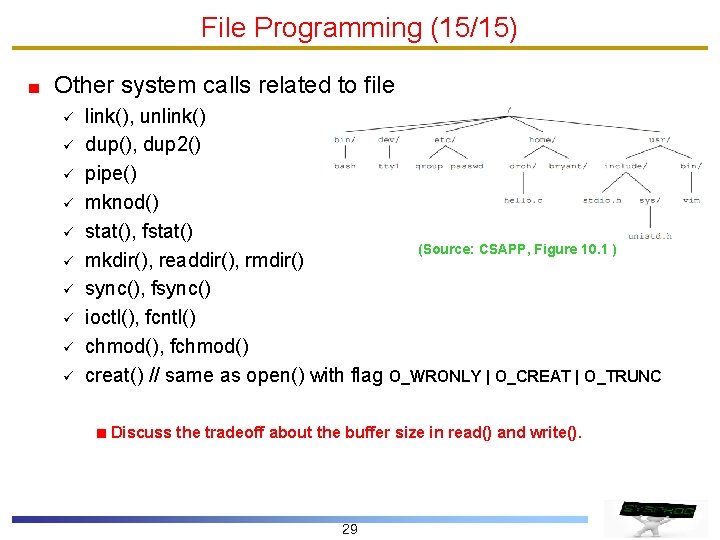 File Programming (15/15) Other system calls related to file ü ü ü ü ü