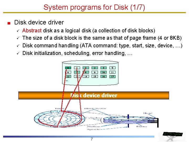 System programs for Disk (1/7) Disk device driver ü ü Abstract disk as a