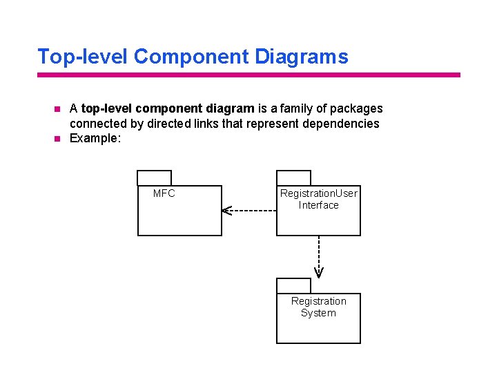 Top-level Component Diagrams n n A top-level component diagram is a family of packages