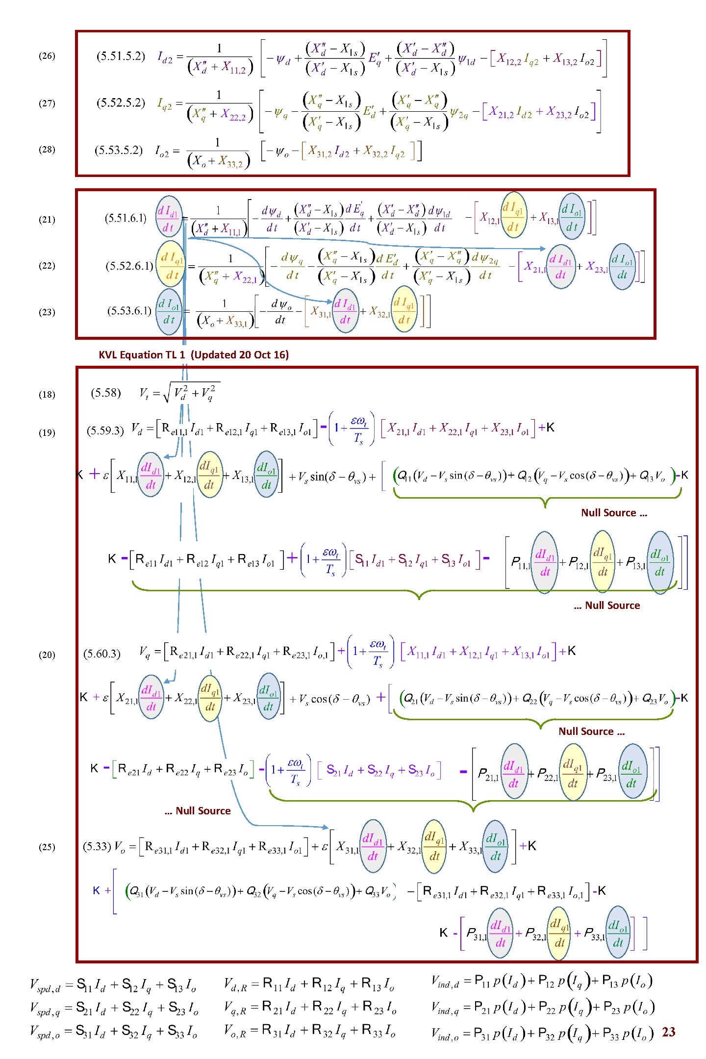 (26) (27) (28) (21) (22) (23) KVL Equation TL 1 (Updated 20 Oct 16)