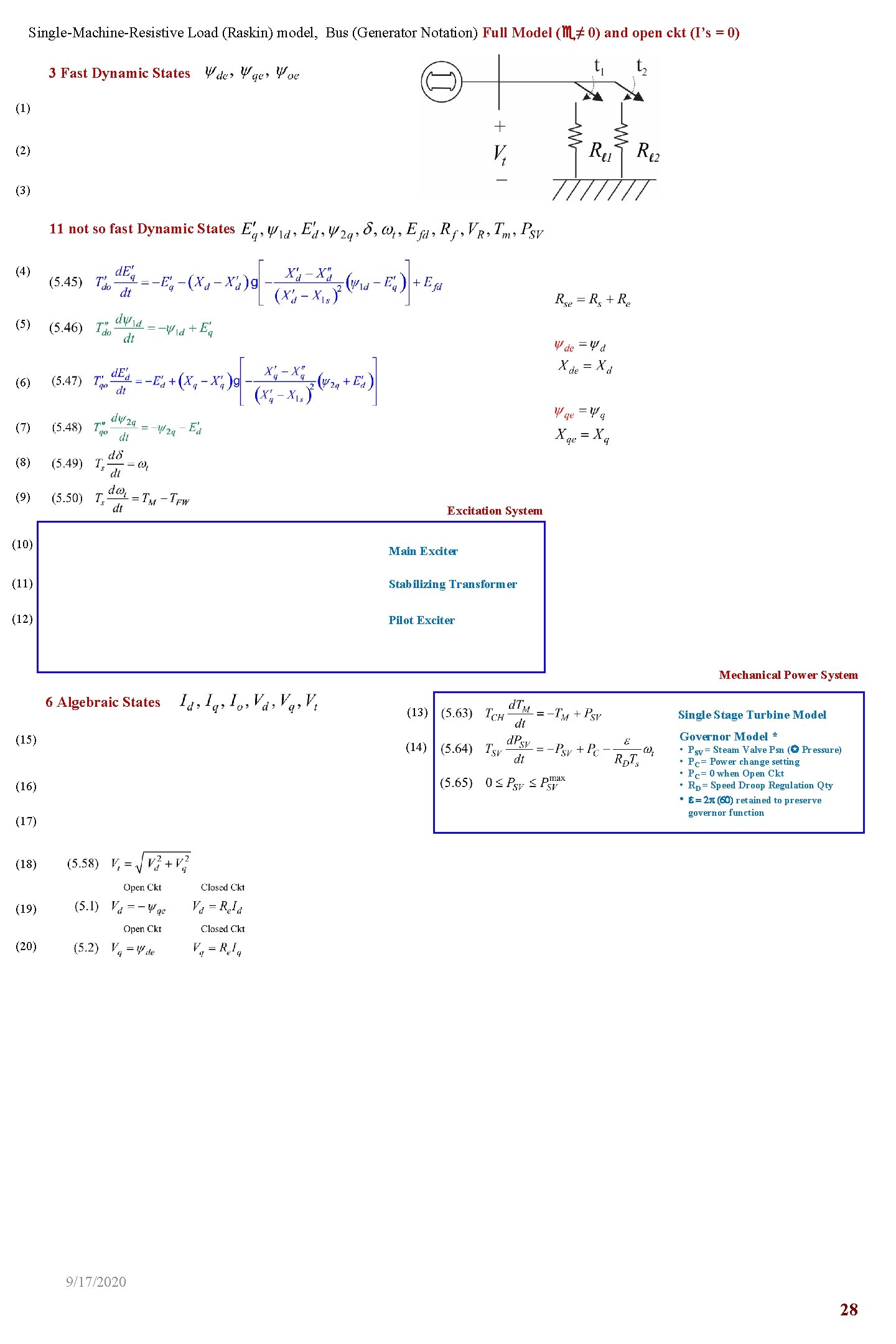 Single-Machine-Resistive Load (Raskin) model, Bus (Generator Notation) Full Model (e≠ 0) and open ckt