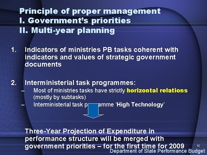 Principle of proper management I. Government’s priorities II. Multi-year planning 1. Indicators of ministries