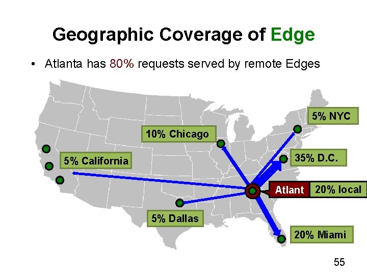 Geographic Coverage of Edge • Atlanta has 80% requests served by remote Edges 5%