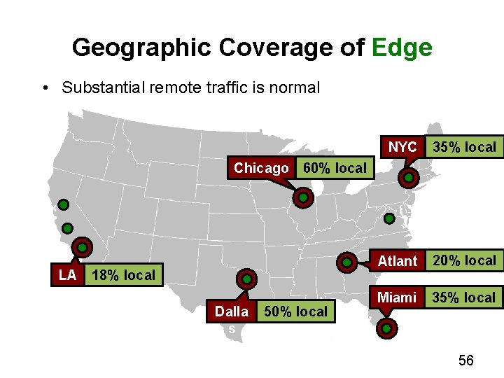 Geographic Coverage of Edge • Substantial remote traffic is normal NYC 35% local Atlant