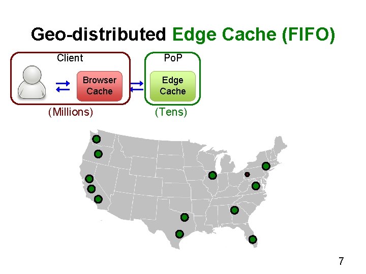 Geo-distributed Edge Cache (FIFO) Client Browser Cache (Millions) Po. P Edge Cache (Tens) 7