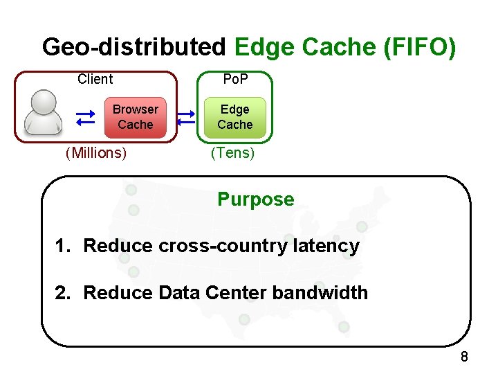 Geo-distributed Edge Cache (FIFO) Client Browser Cache (Millions) Po. P Edge Cache (Tens) Purpose