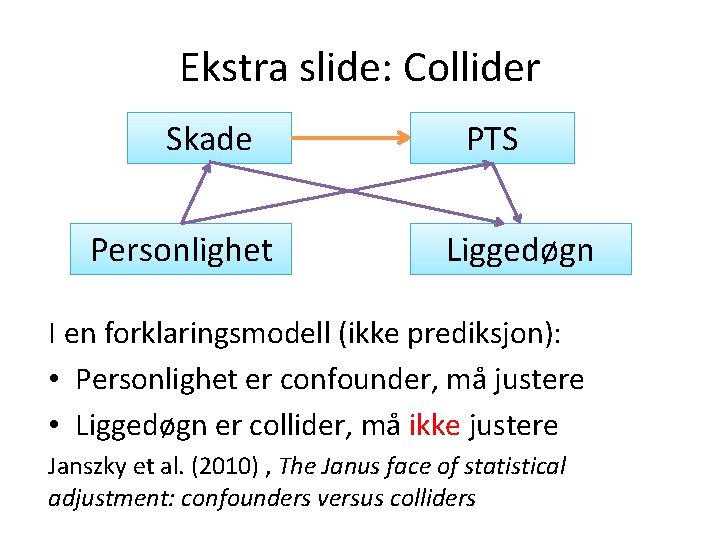 Ekstra slide: Collider Skade Personlighet PTS Liggedøgn I en forklaringsmodell (ikke prediksjon): • Personlighet