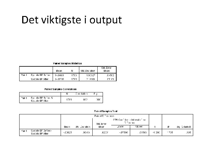 Det viktigste i output 