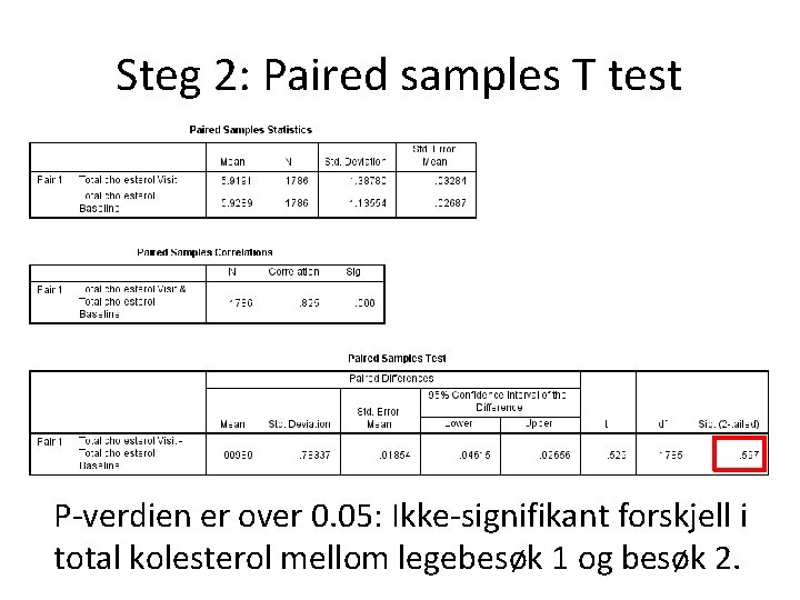 Steg 2: Paired samples T test P-verdien er over 0. 05: Ikke-signifikant forskjell i