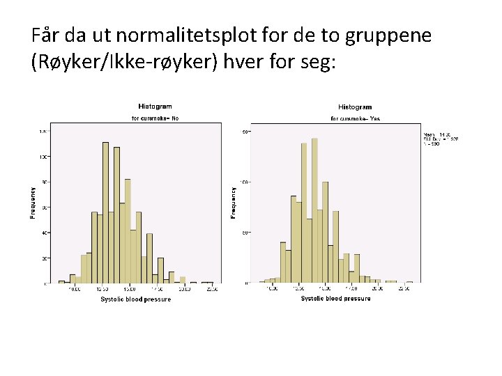 Får da ut normalitetsplot for de to gruppene (Røyker/Ikke-røyker) hver for seg: 