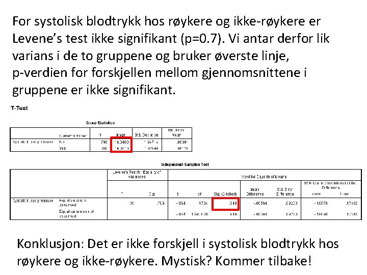 For systolisk blodtrykk hos røykere og ikke-røykere er Levene’s test ikke signifikant (p=0. 7).