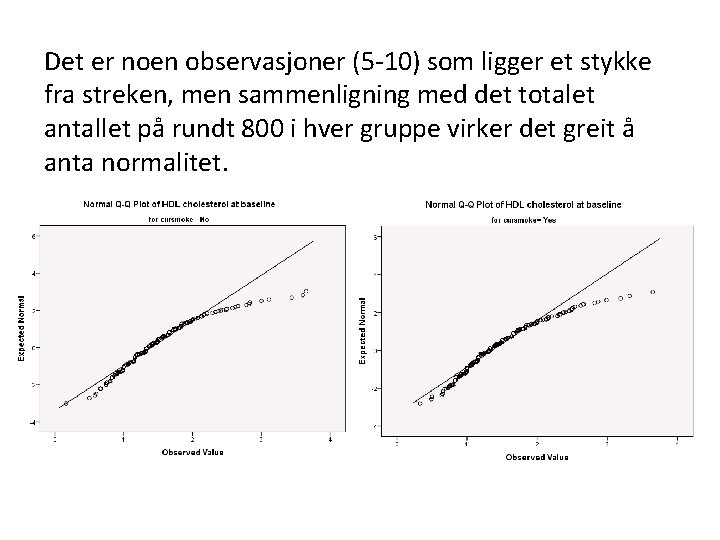 Det er noen observasjoner (5 -10) som ligger et stykke fra streken, men sammenligning