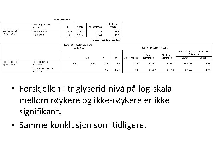  • Forskjellen i triglyserid-nivå på log-skala mellom røykere og ikke-røykere er ikke signifikant.