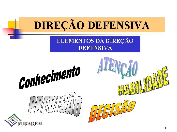 DIREÇÃO DEFENSIVA ELEMENTOS DA DIREÇÃO DEFENSIVA 11 